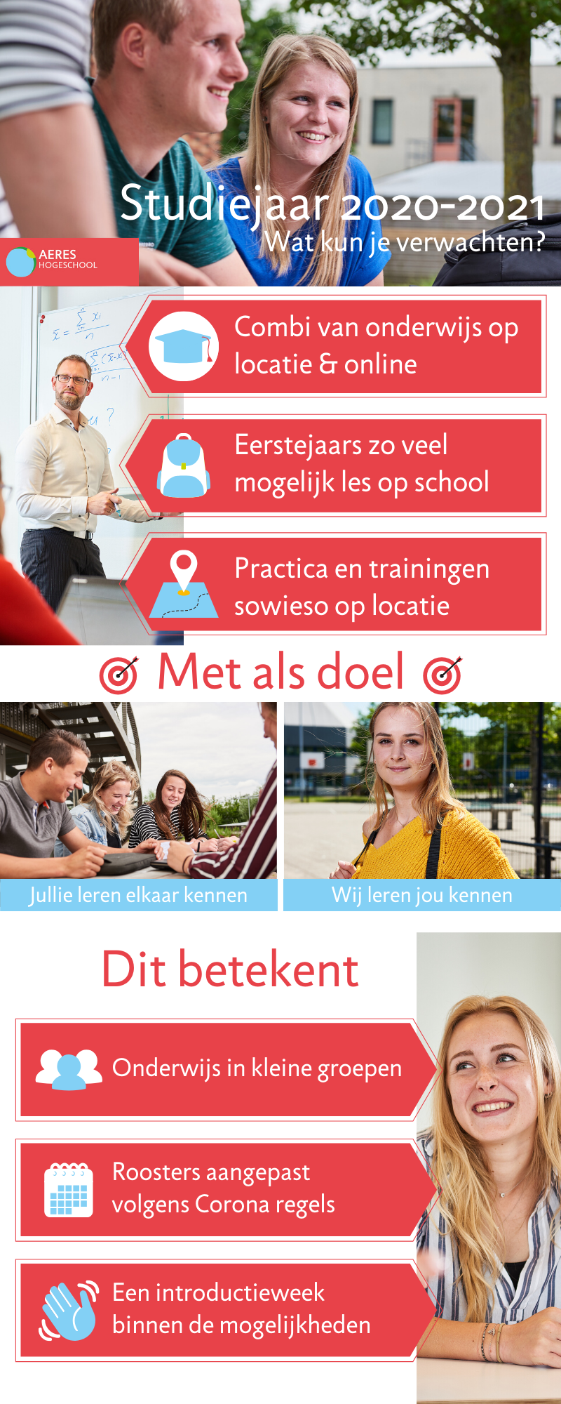 Infographic studiejaar 2021