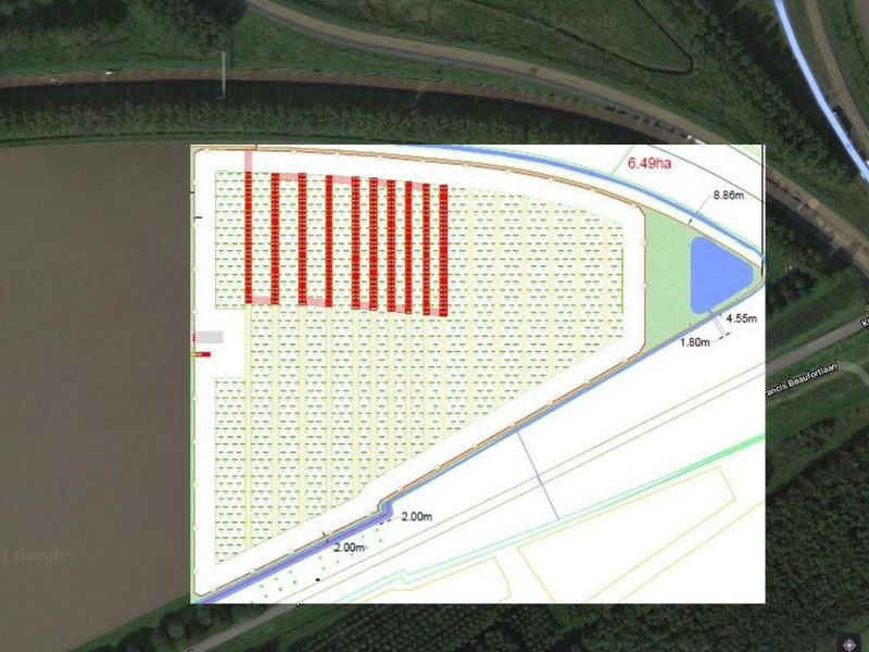 Symbizon project Aeres Hogeschool Dronten