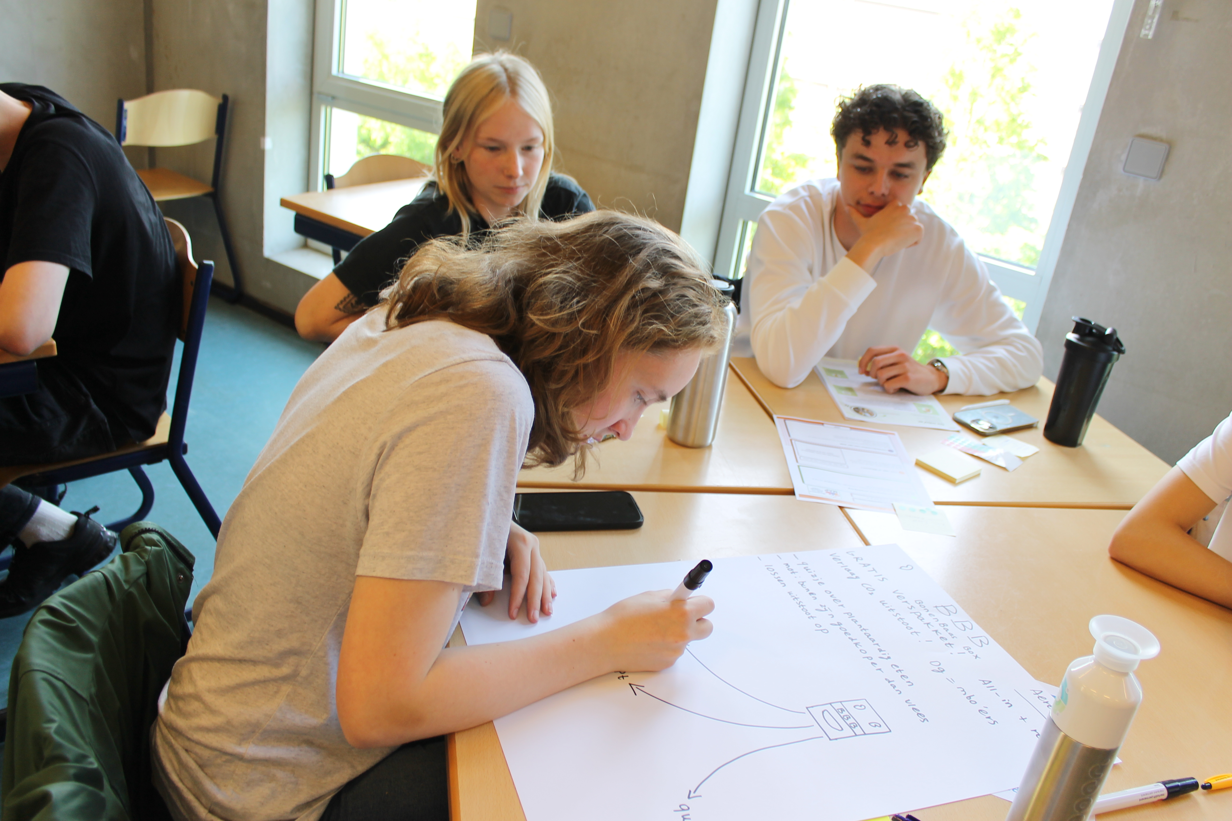 Project MAP hackaton