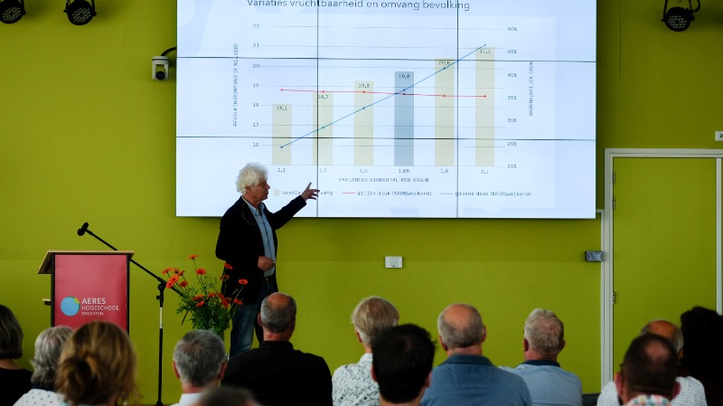 lifelezing dronten