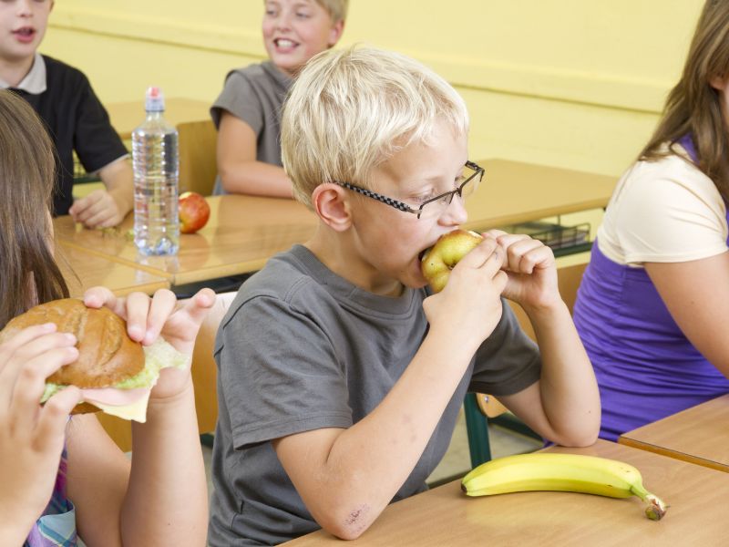 voedselomgeving jongeren