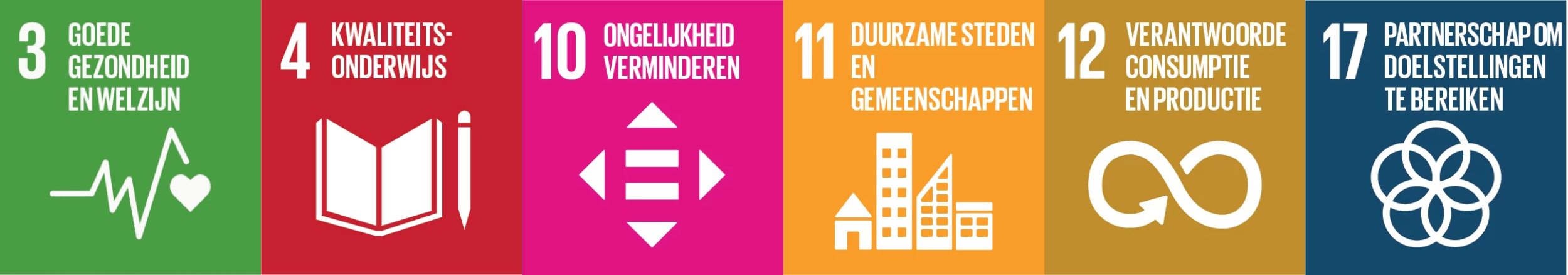 SDG 3,4,10,11,12,17