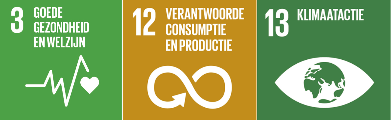 SDG 3, 12 en 13