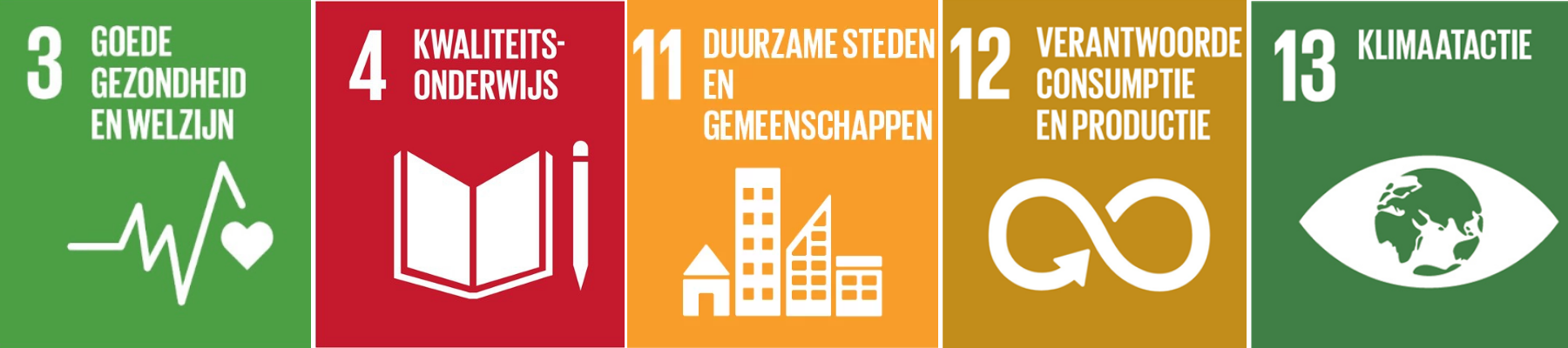 SDG 3, 4, 11, 12 en 13