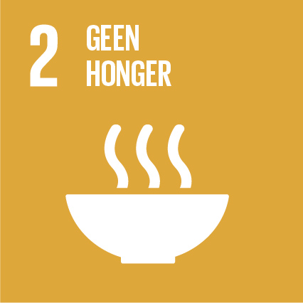 Sustainable Development Goal nummer 2, Geen honger