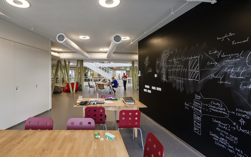 Aeres Hogeschool Wageningen binnenkant krijtbord